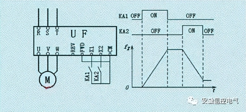 德力西变频器外接控制端子怎么接,变频器外接输出端子有哪些