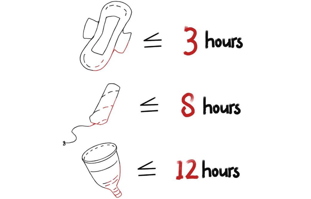 月经杯与卫生巾优缺点,姨妈杯能代替卫生巾吗