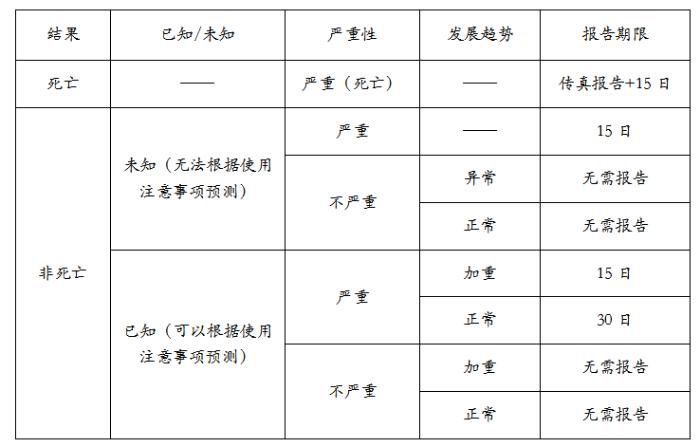 韩国化妆品等级一览表,日本化妆品nana