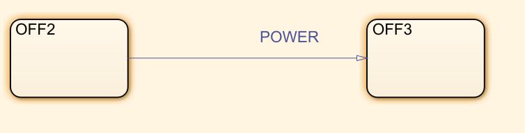 stateflow迁移动作,stateflow流程图怎么用