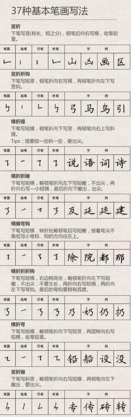 米字格毛笔练字入门基本笔画,小学生练字基本笔画入门