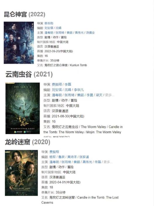 2022年高开低走的五部剧,今年高开低走的10部剧