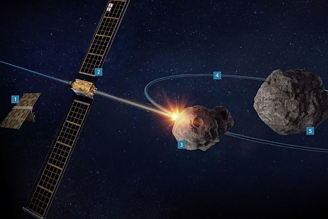 nasa说小行星靠近地球最新消息,nasa称小行星撞地球几率增加