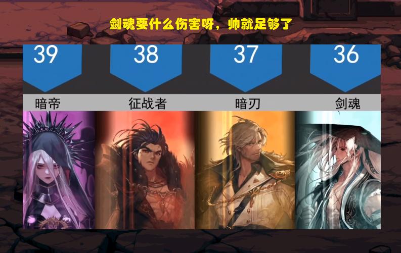 dnf全职业排名最新5月,dnf全职业一二三觉