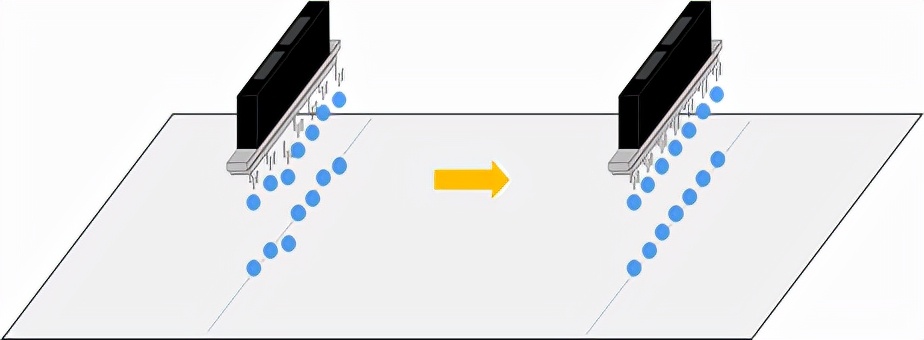 打印机如何选择京瓷,京瓷打印头优势