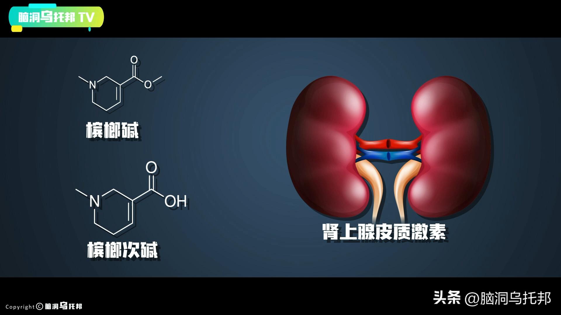 一级致癌物被包装成网红零食,一级致癌物槟榔长期热销