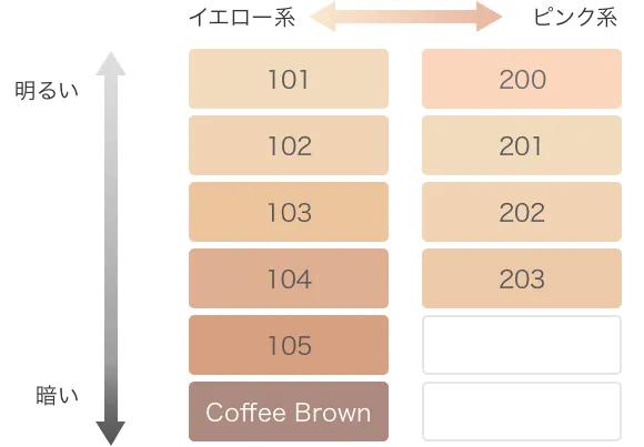 敏感肌爱泛红用什么水乳,敏感肌爱过敏用什么护肤品