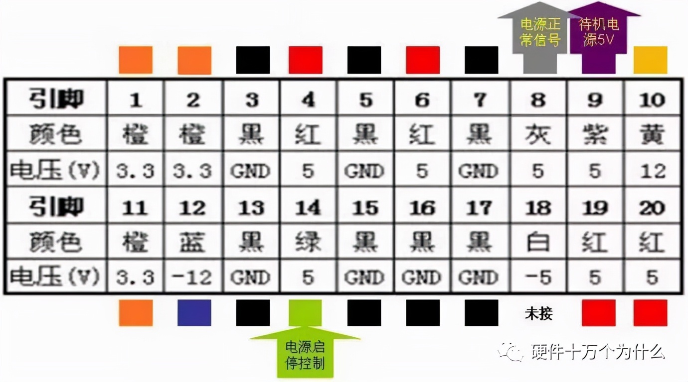 服务器监控有哪些方面,服务器需要监控什么信息