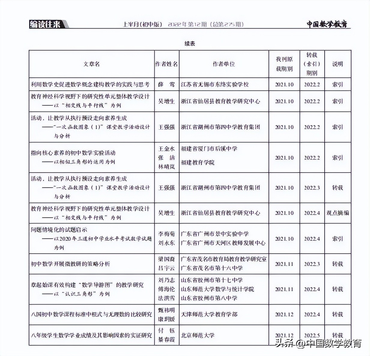 喜报纸质版,喜报人大