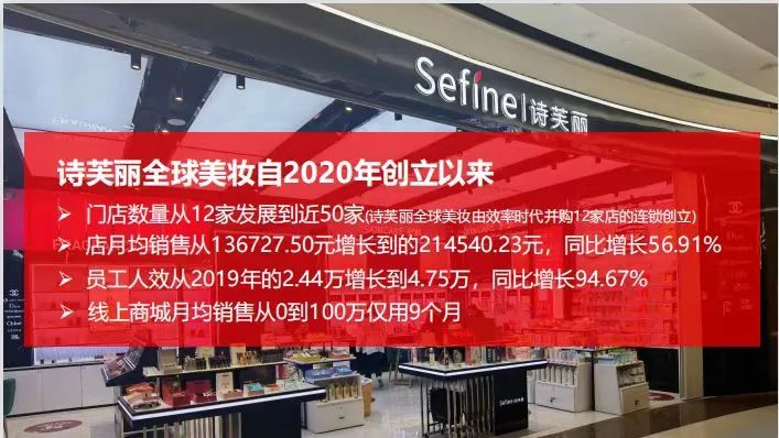 实体美妆店怎么开好卖,美妆店的盈利模式有哪些