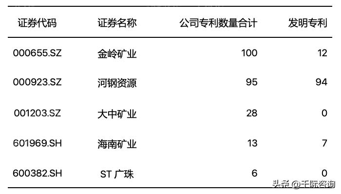 2021铁矿石行业分析,铁矿石行业调研报告
