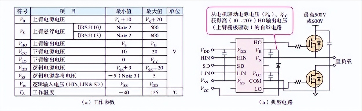 无刷电机驱动原理视频讲解,无刷电机超级简单驱动制作