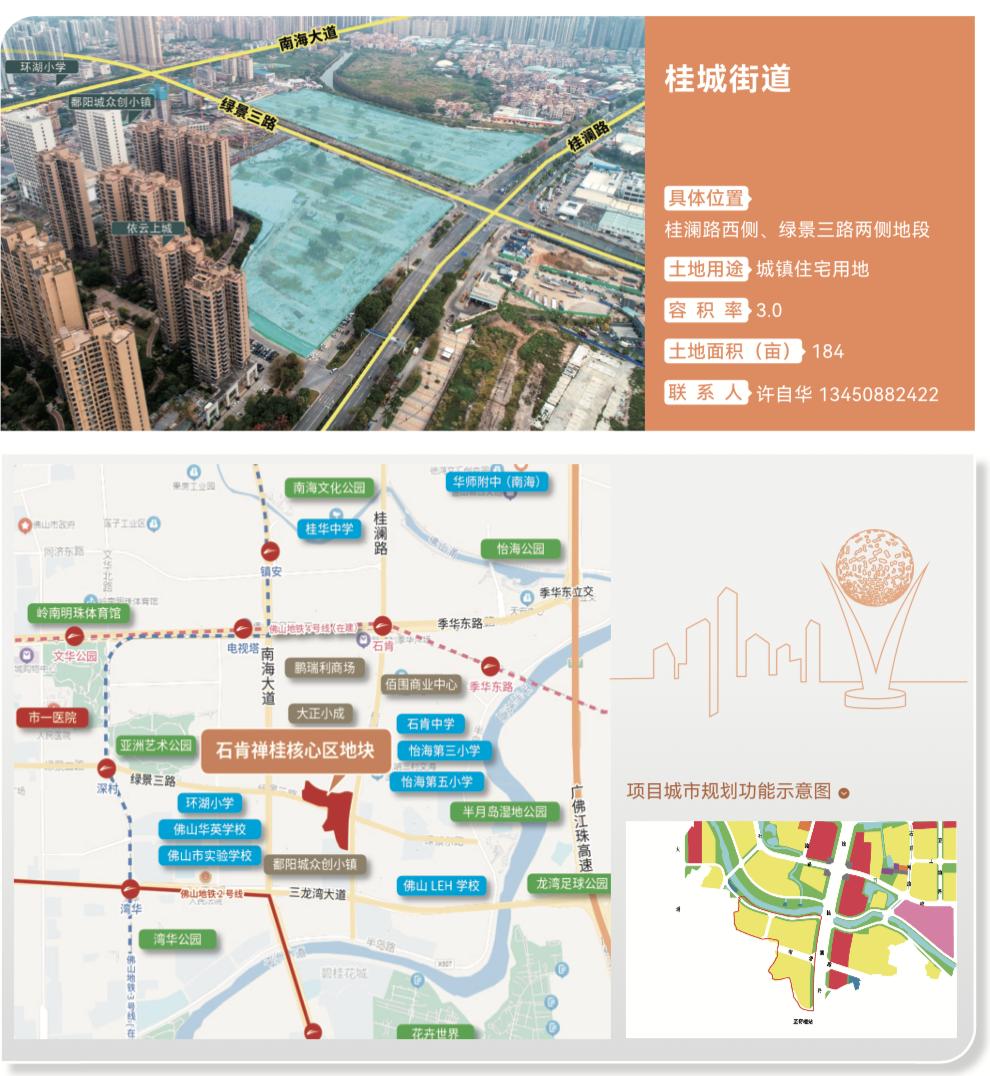 广州首批土拍,广州土拍摇号成交情况