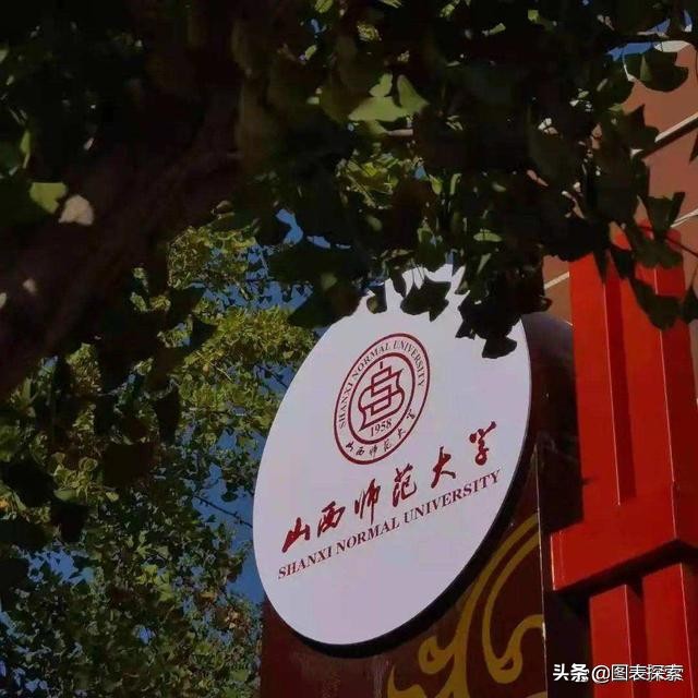 山西师范大学原来是山西大学的吗,山西师范大学临汾校区废弃了吗