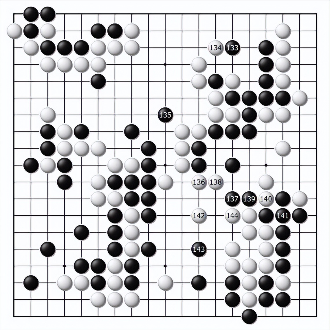 烂柯杯世界围棋公开赛韩国棋手,围棋公开赛8强