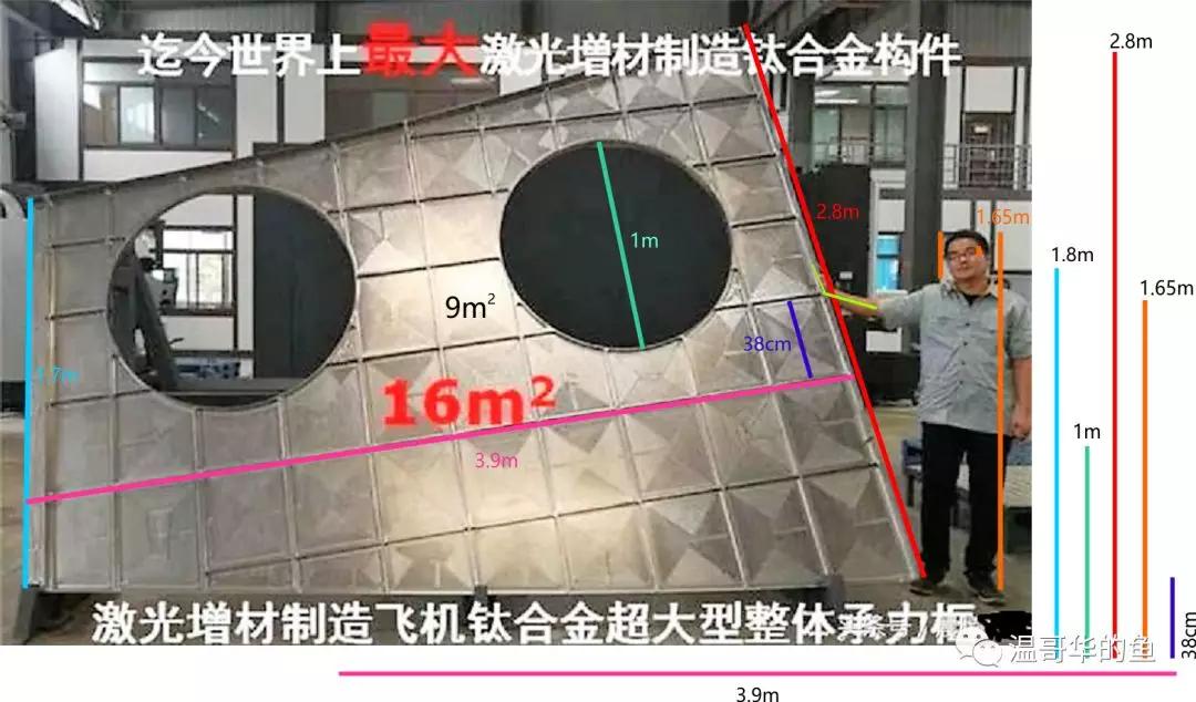轰20是不是很大,轰20轰炸机最大尺寸