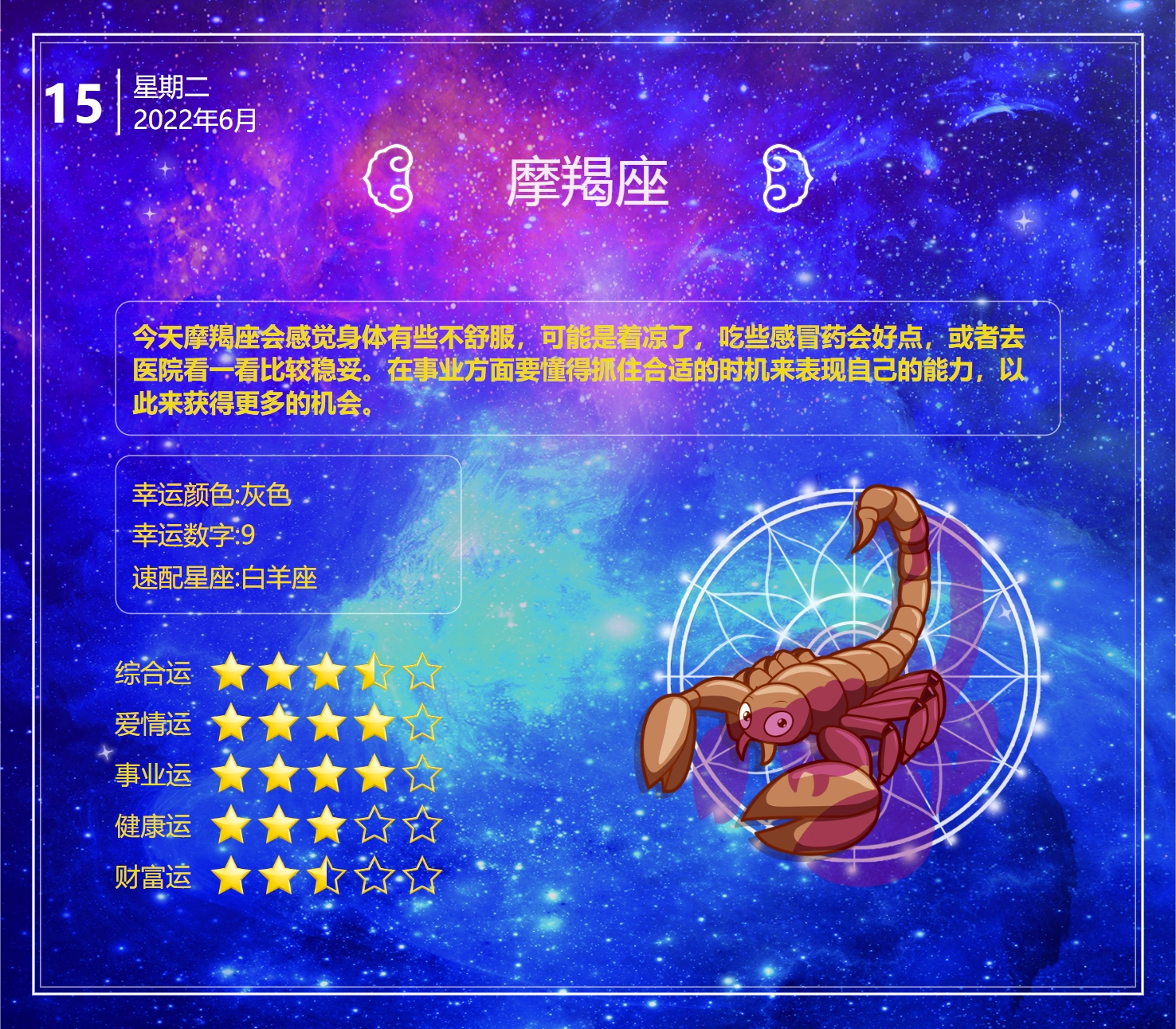 1978年6月15日运势,12月15日十二星座的运势