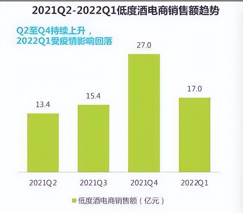 收购红酒庄,宁夏贺兰红酒庄股权转让