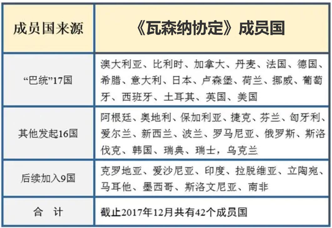 中美巅峰对战,中美较量的巅峰时刻