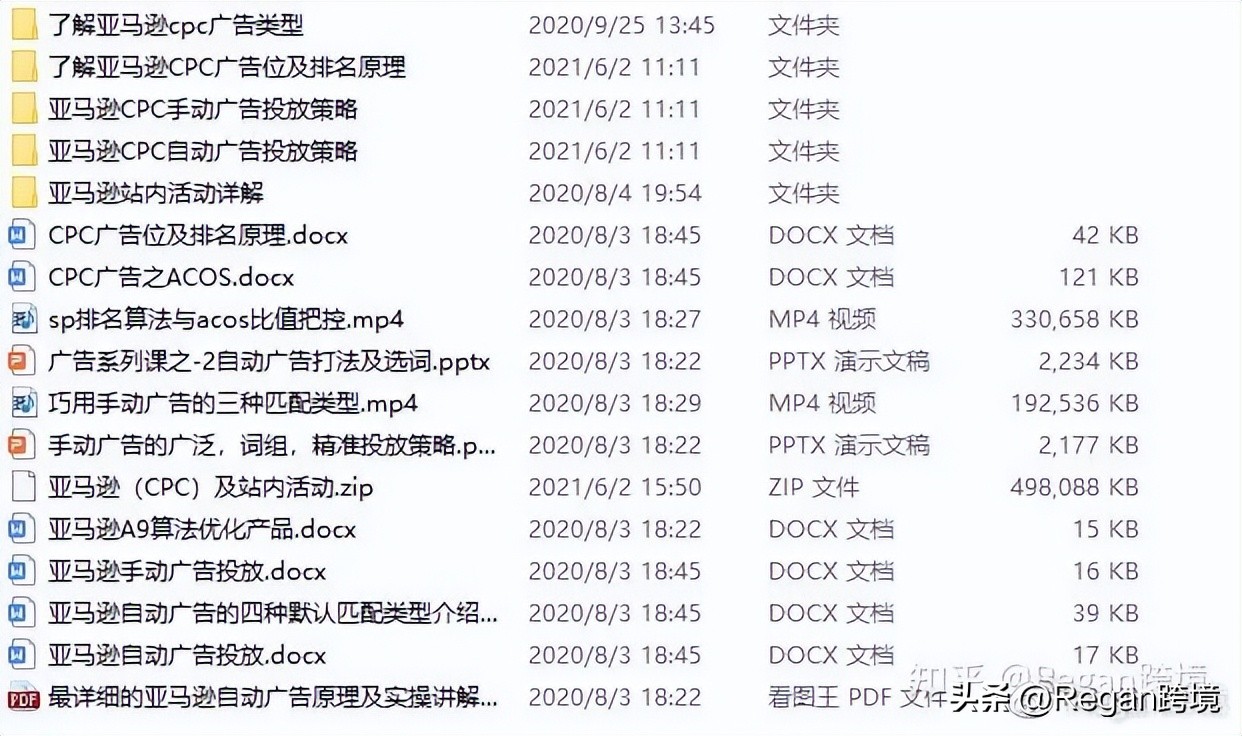 选品看利润还是利润率,选品十大策略是什么