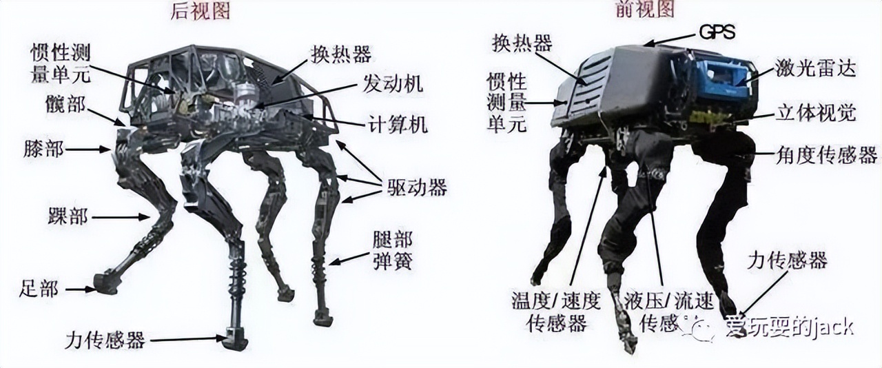介绍一种传感器3000字,2900传感器