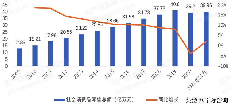 消费金融2024年市场规模,2023消费金融数据