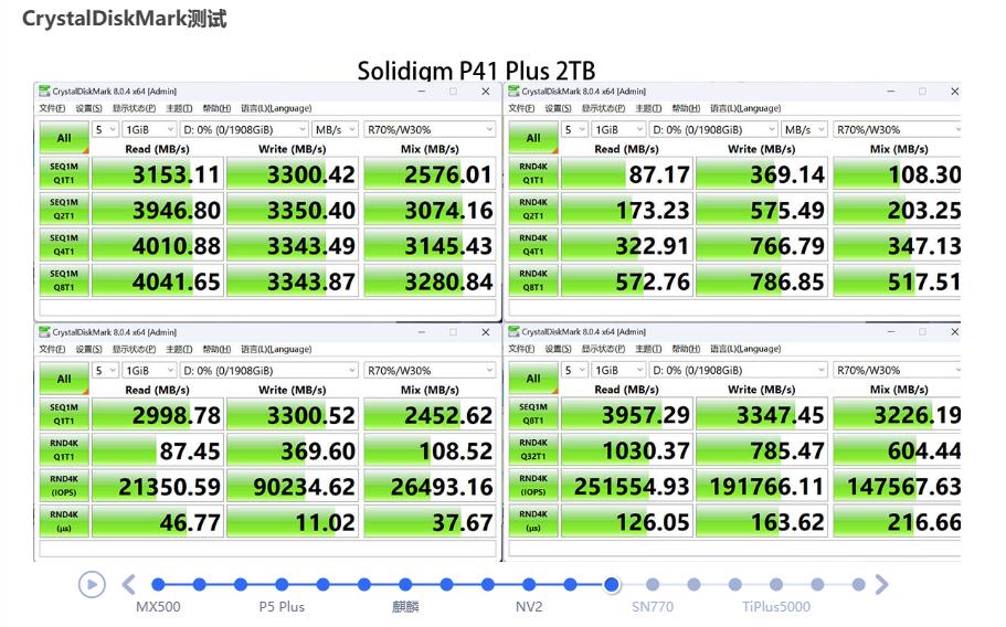 大容量ssd固态硬盘横向测评,2.5寸ssd固态硬盘评测