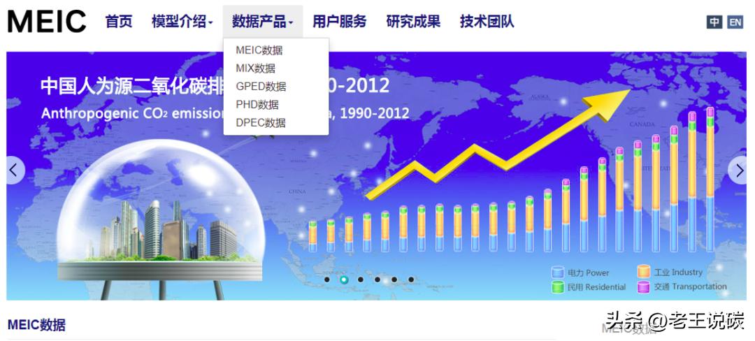 碳排放源分布图,碳排放因子数据库