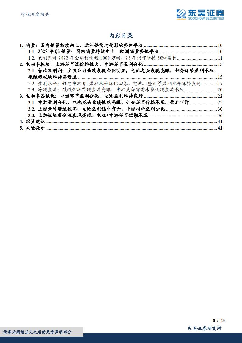 电力设备优质龙头上市公司,电力设备及新能源龙头