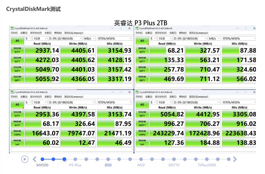 大容量ssd固态硬盘横向测评,2.5寸ssd固态硬盘评测
