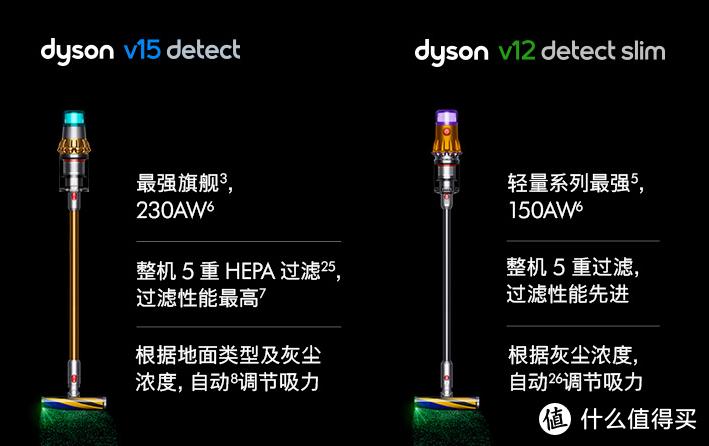 专治家电选择困难症,家电选购必买清单