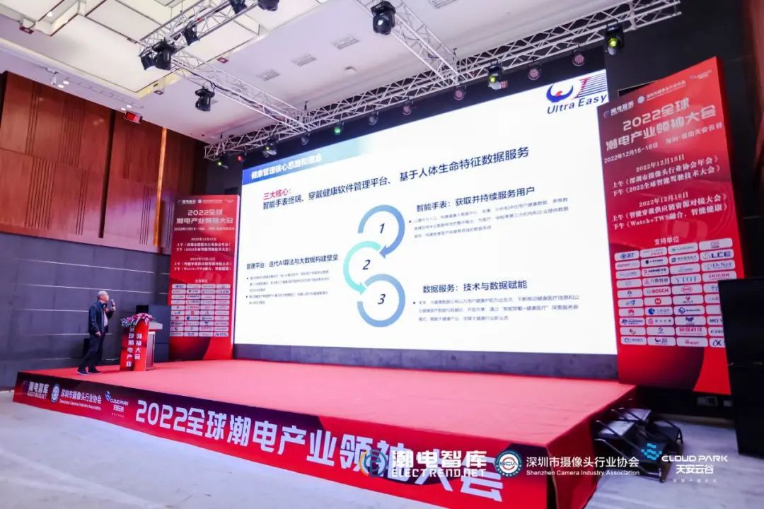 穿戴手表未来趋势,穿戴电子产品趋势