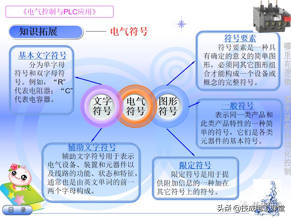 电气教程ppt,超详细的电气基础知识下载