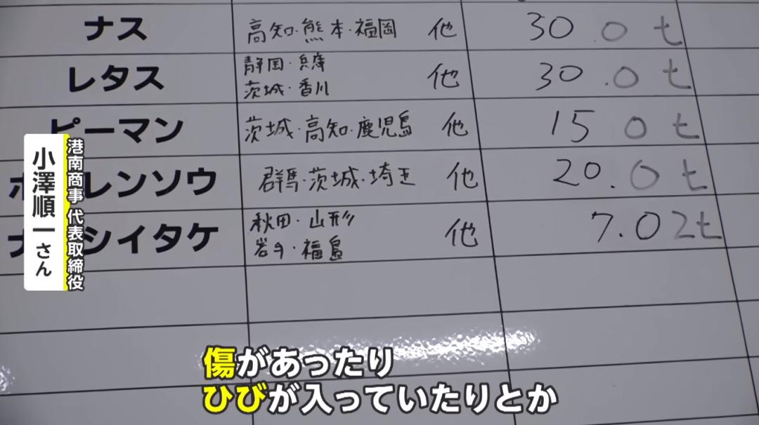 在日本开蔬菜店,中国人在日本开蔬菜店