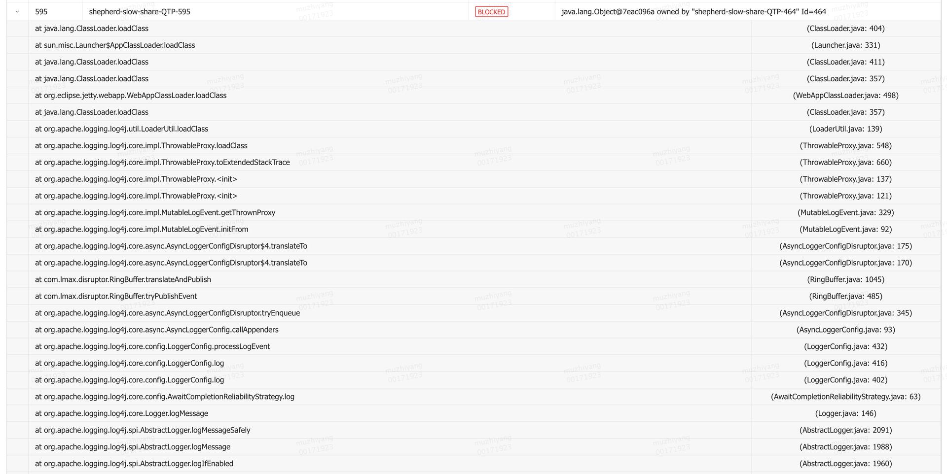 日志有错误信息怎么解决,日志泄露漏洞