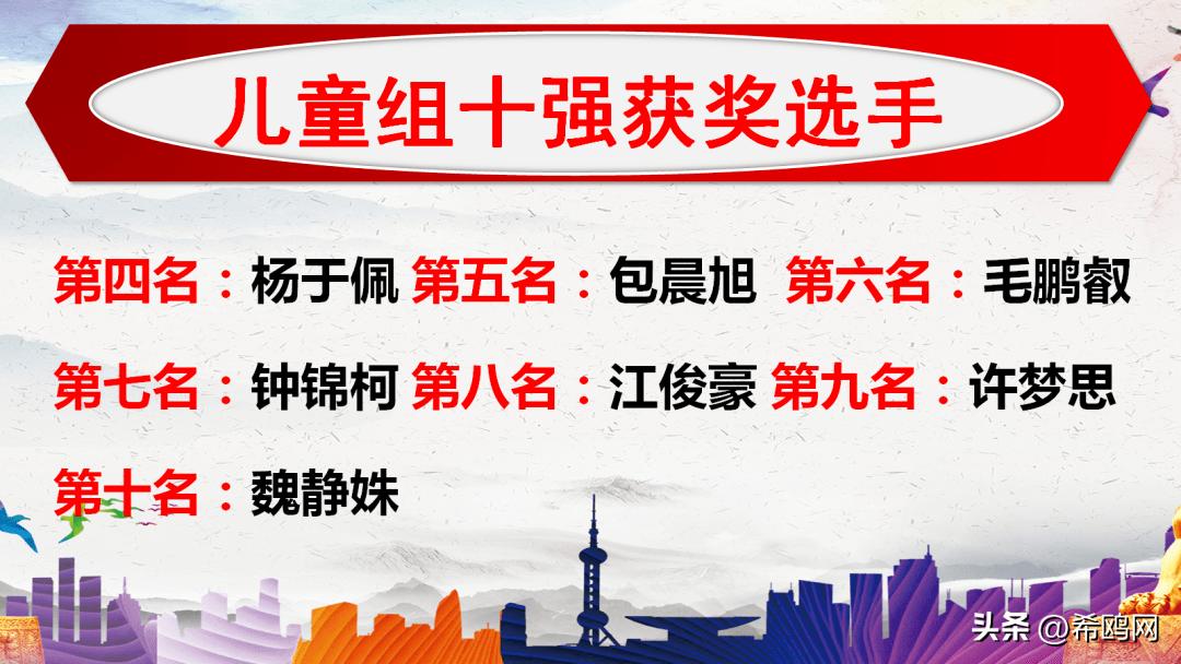 环球记忆锦标赛全国巡讲,环球青少年记忆锦标赛
