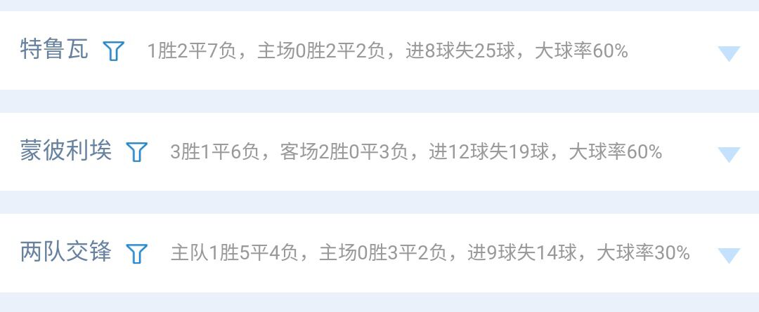 23023期胜负彩推荐,23163期十四场胜负彩最新推荐