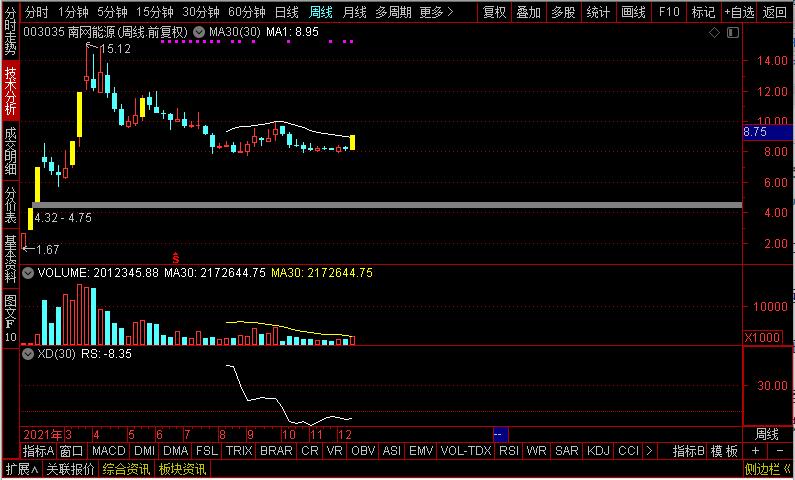 缁胯壊鐢靛姏鐖嗗彂,缁胯壊鐢靛姏鏉垮潡寮哄娍鐖嗗彂閫昏緫