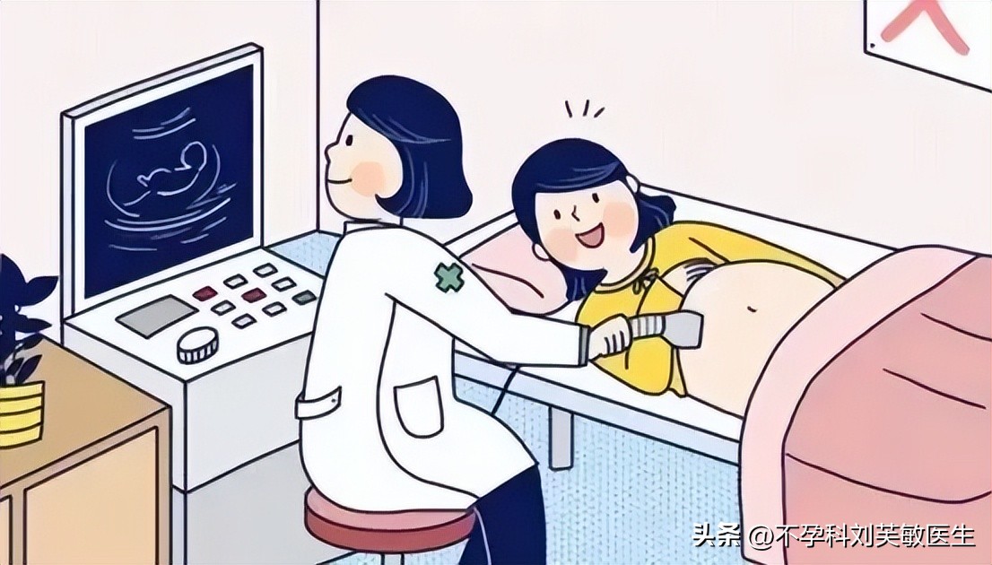 保胎之早孕期超声检查,怀孕初期保胎怎么检测