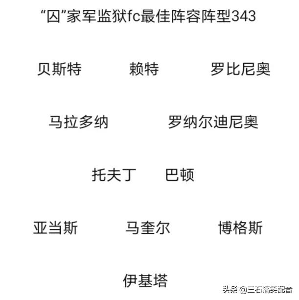 足球fc哪个阵型厉害,足球监狱最强阵容