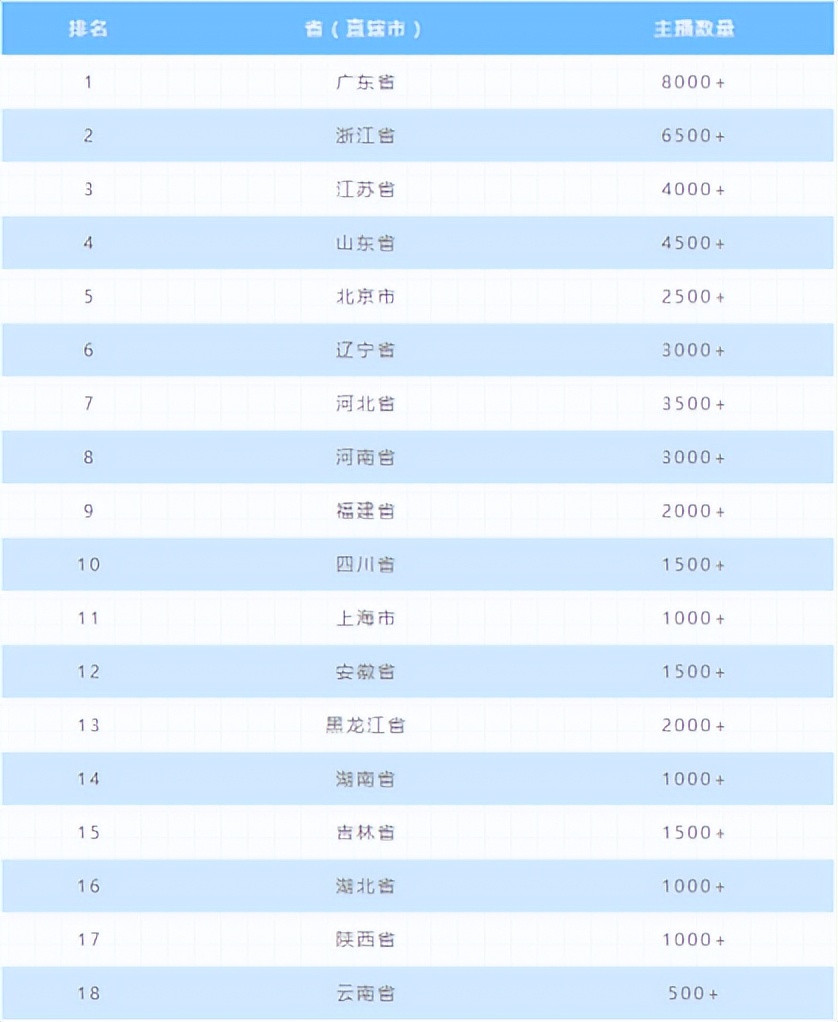 姹夋湇璐㈢粡,姹夋湇涔嬮兘