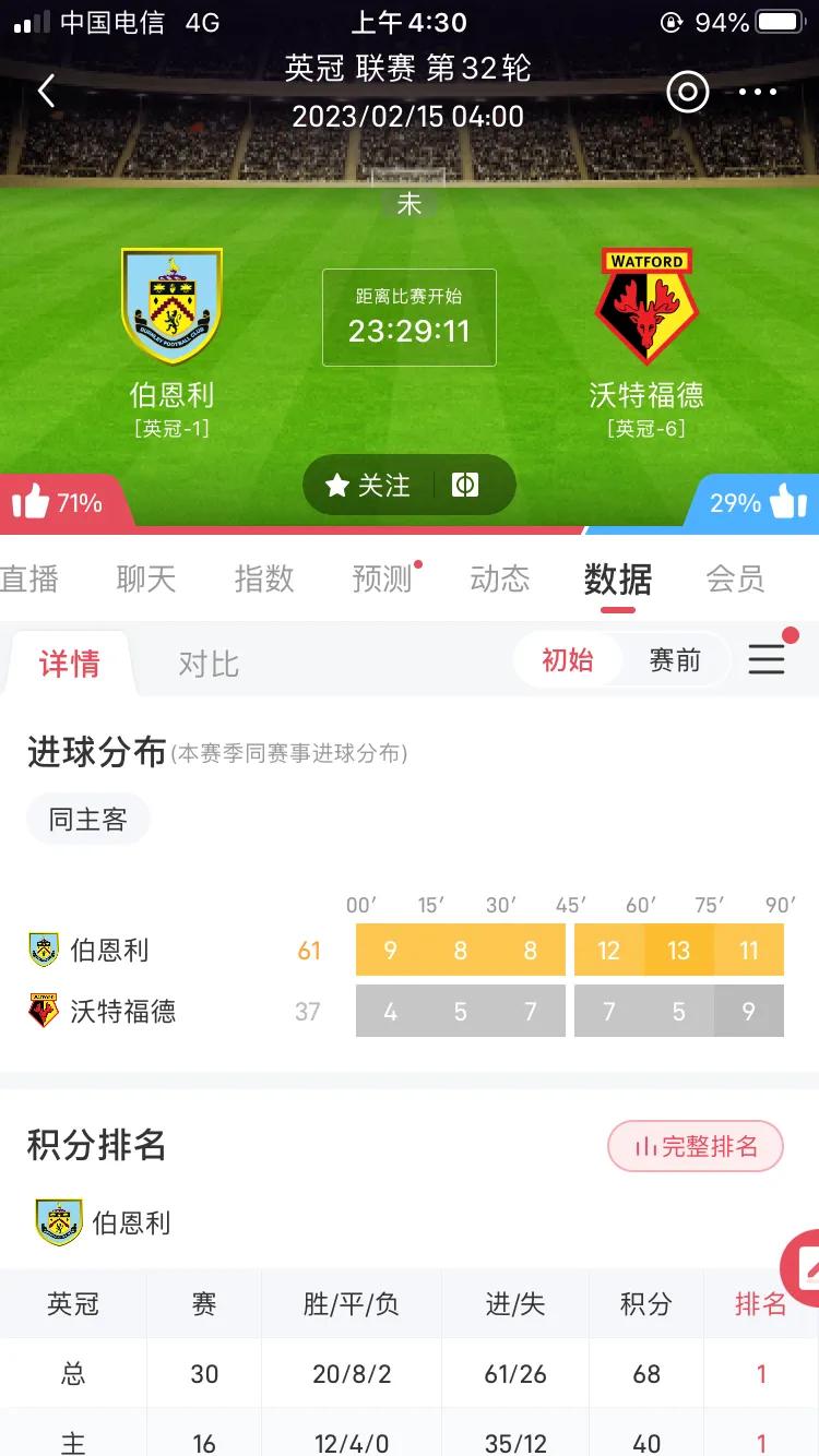 小金子谈史作品,小金子足球小将集锦