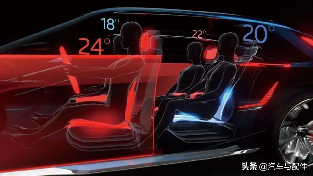 【​封面故事】捷温科技：以创新技术应对汽车产业之变