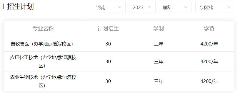河南理科生高考630分能进什么学校,河南理科560分可报哪些学校