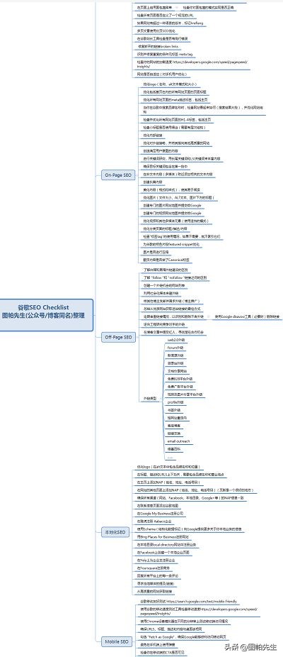 bing必应与chatgpt近期的合作,bing广告怎么设置转化跟踪