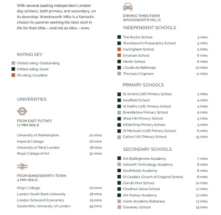 一座隐藏在繁华都市里的优雅小镇Wandsworth|西南二区“小桃源”