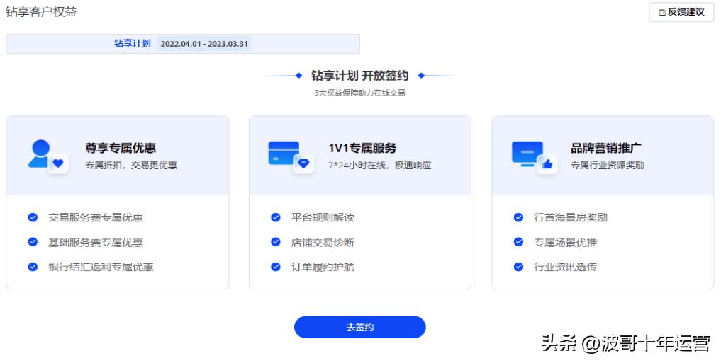 阿里国际站如何提高转化,阿里巴巴国际站核心课程
