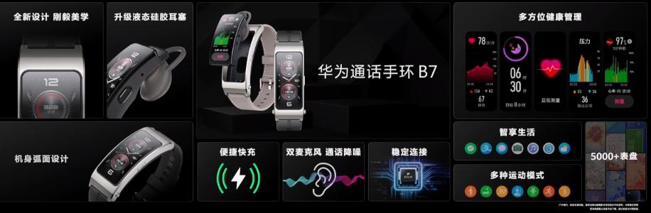 华为发布新手机一秒卖完,999元起华为一口气发布八款新品