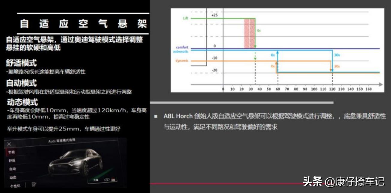 audi车型及价格,奥迪汽车最新款