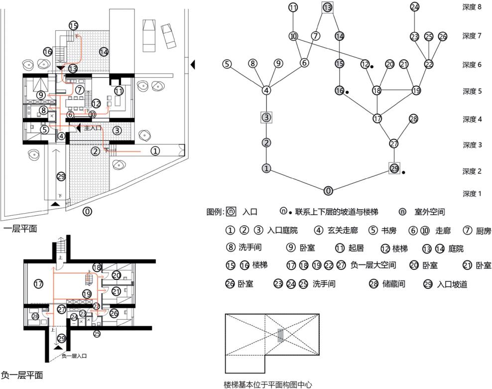 希腊康斯坦丁尼迪斯,康斯坦丁尼迪斯